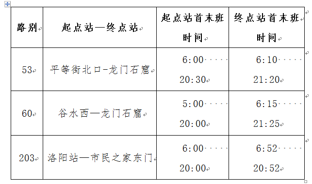 關(guān)于部分線路執(zhí)行夏季作業(yè)計(jì)劃的通告