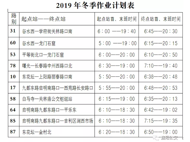 今天起，洛陽公交集團10條線路執(zhí)行冬季作業(yè)計劃